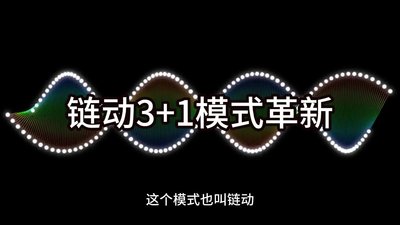 東營市超越2+1！鏈動3+1模式：電商新貴如何重塑商業(yè)格局